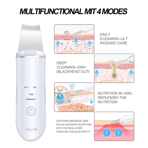 Ultrasonic Skin Scrubber Face Cleanser Blackhead Acne Removal Facial Spa Vibration Massager